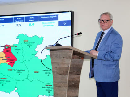 О качестве и доступности медицинской помощи обсудили на Итоговой коллегии Министерства здравоохранения Республики Алтай