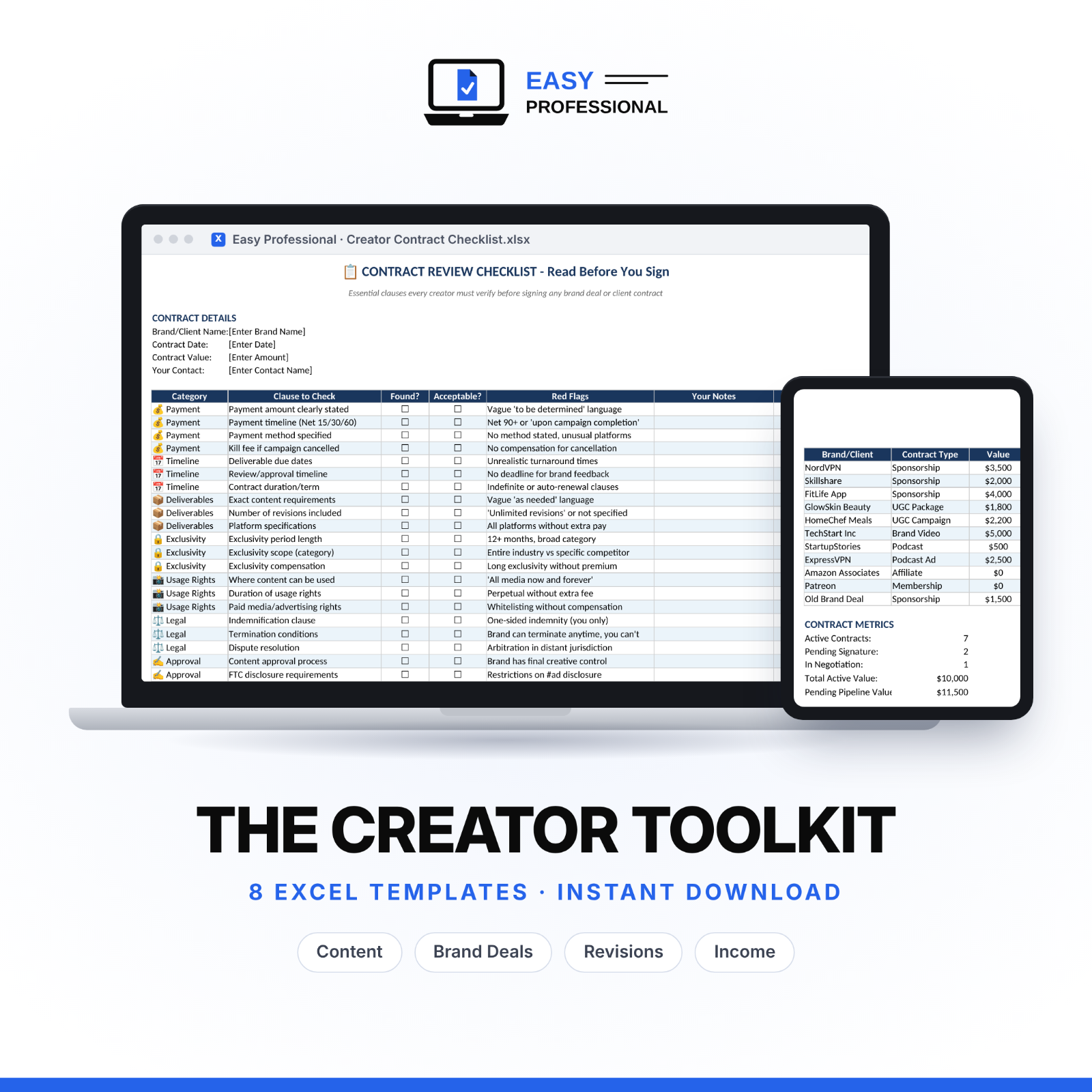 The Creator Toolkit by Easy Professional