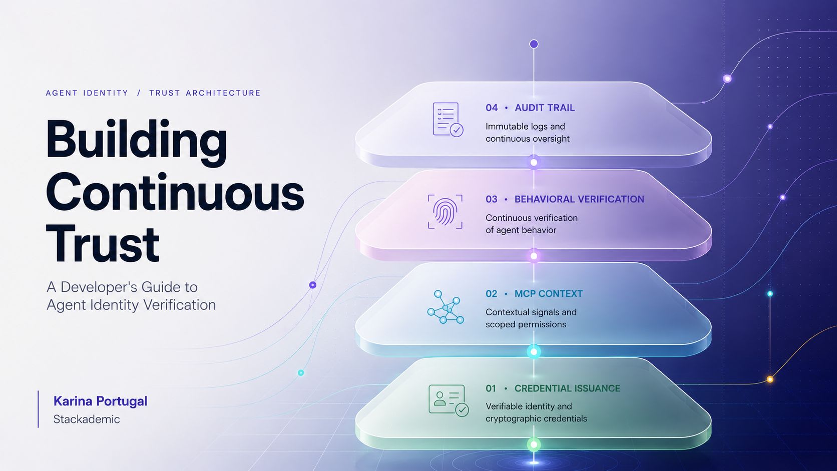 Building Continuous Trust: A Developer's Guide to Agent Identity Verification