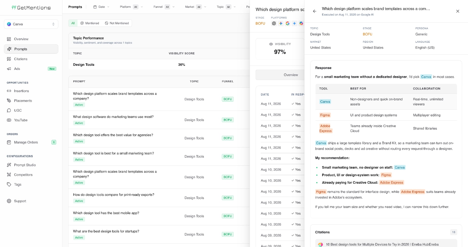 Prompt execution drawer showing one dated Google AI run with the verbatim answer text, inline brand highlights, and run conditions.