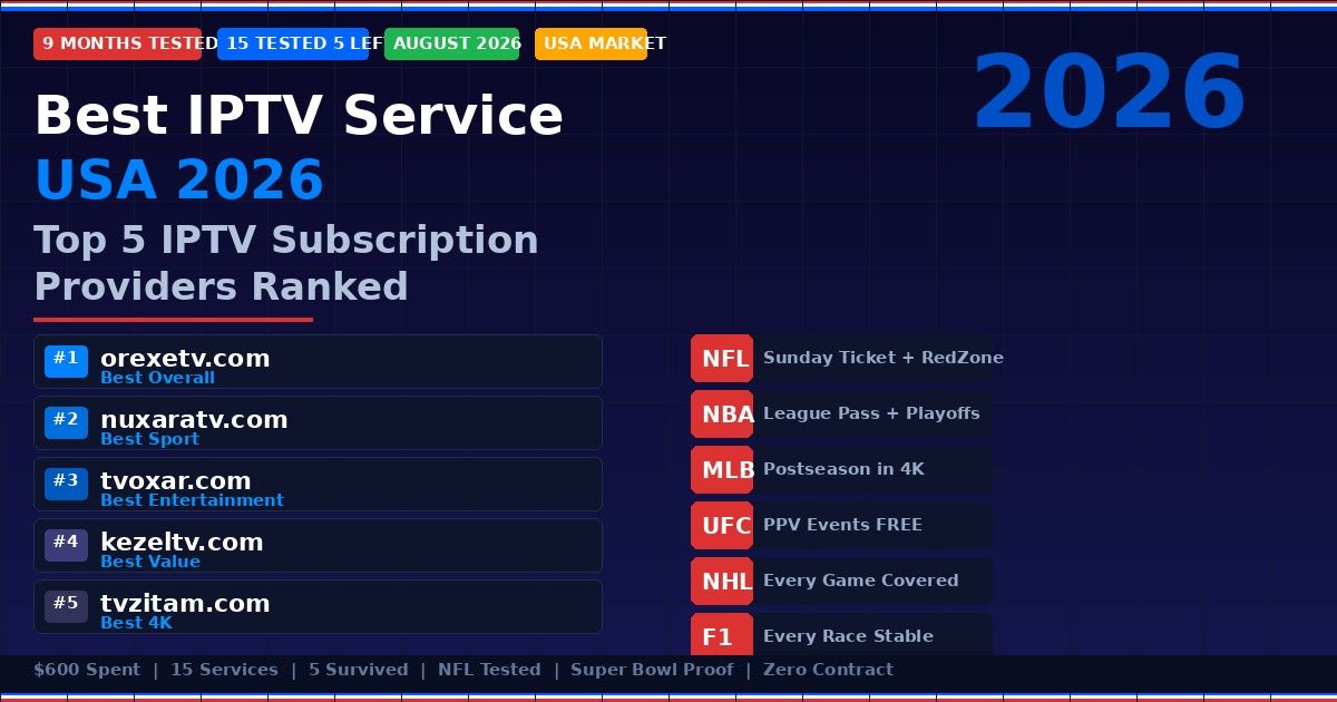 Best IPTV Service USA 2026: Top 5 IPTV Subscription Providers Tested for 9 Months — The Most Honest Best IPTV Review