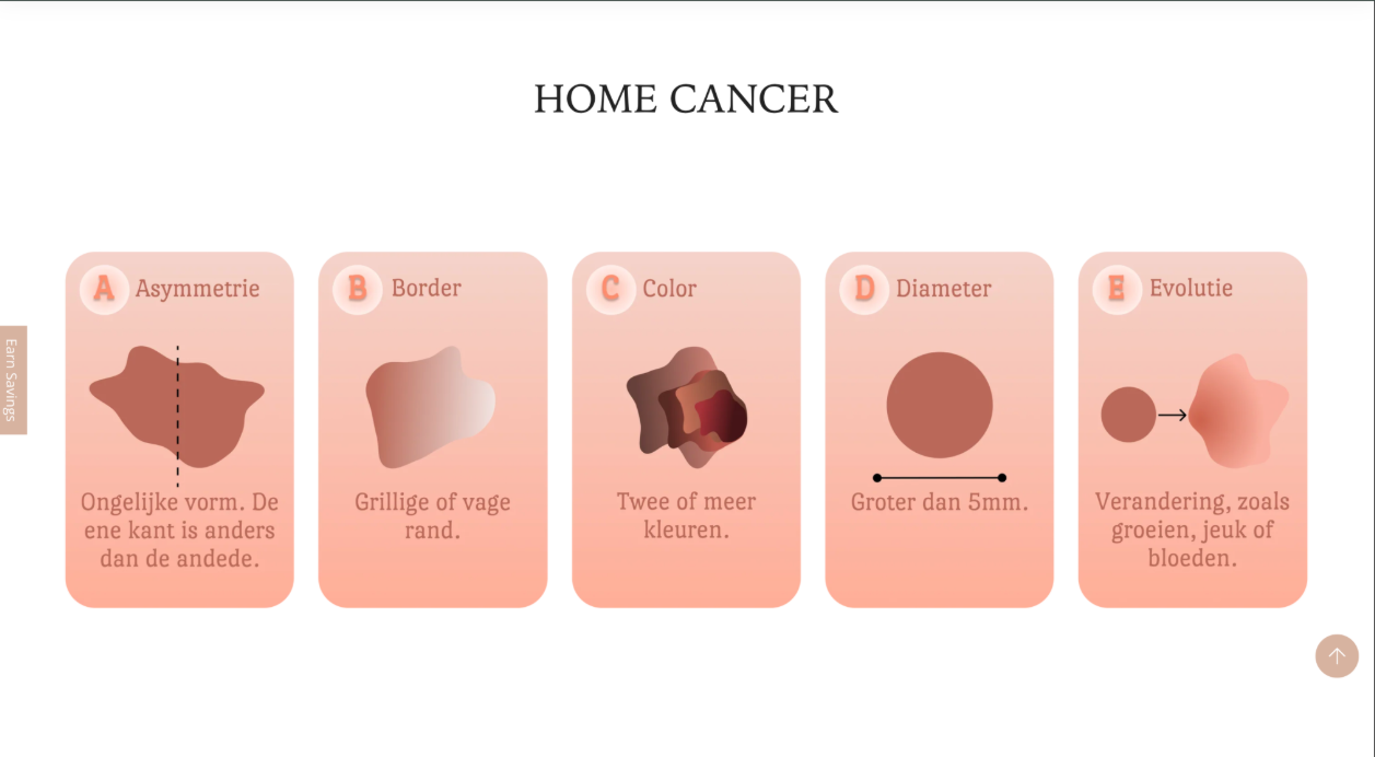 Aurora Dionis – Dermacosmetics Shopify Store