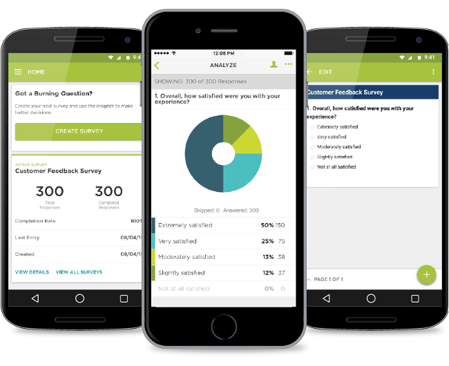 Survey-Monkey