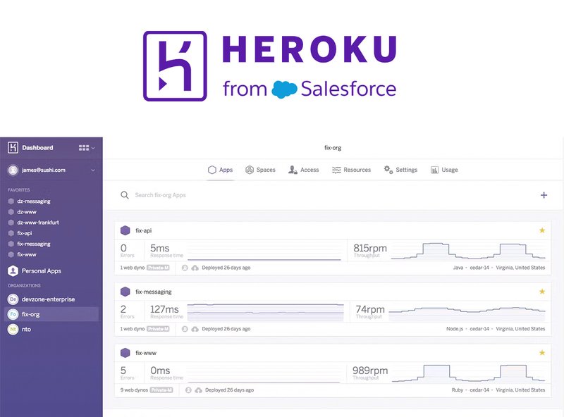 heroku