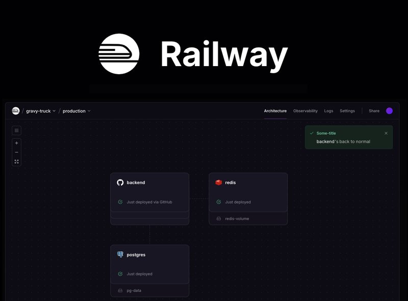 railway