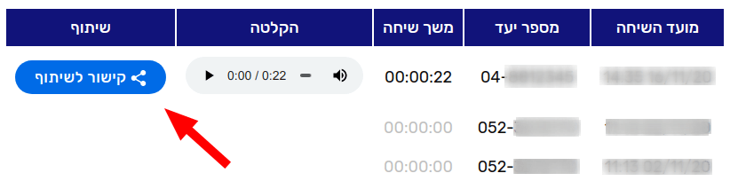 שיתוף של שיחה שהוקלטה