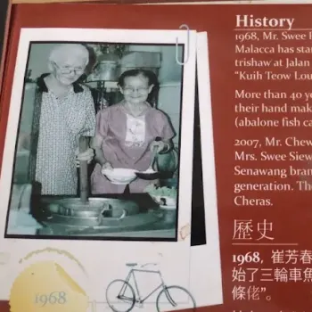 History