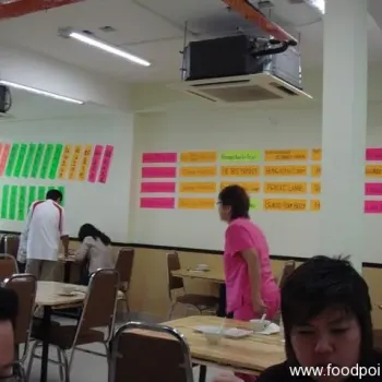 Interior Environment