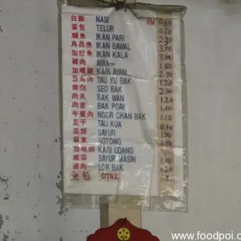 Price List