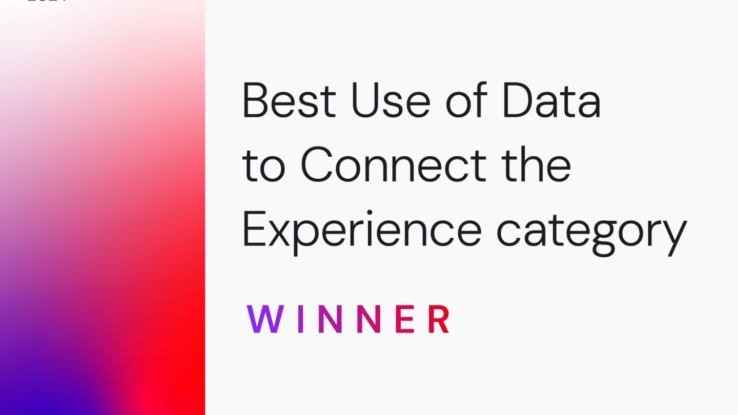 Sitecore Experience Award winner logo