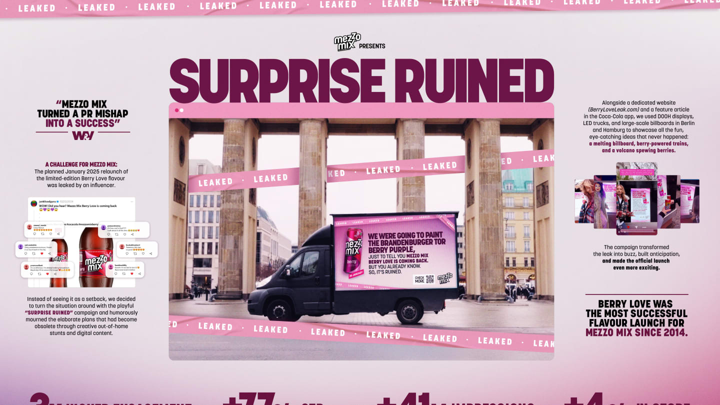 Mezzo Mix Surprise Ruined Board