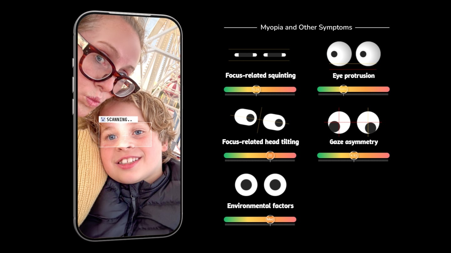 MagnifEye Data Visual