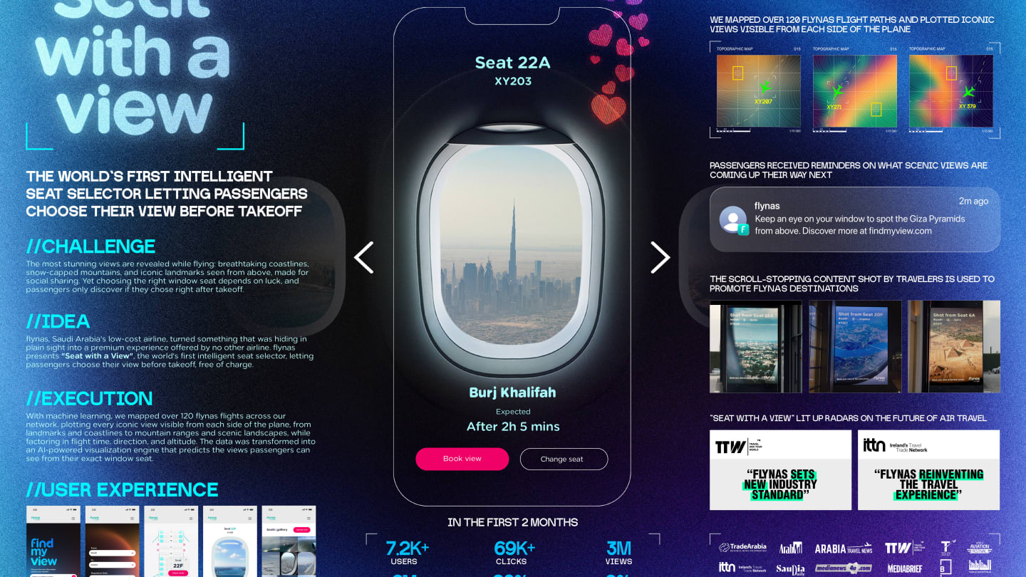 Flynas Seat With A View Board