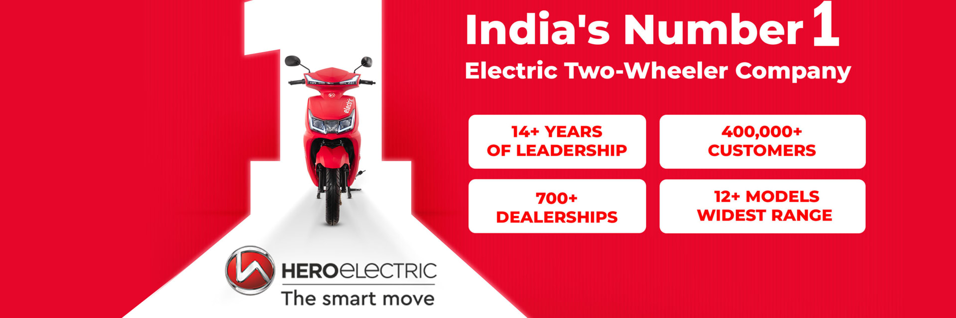 Hero Electric Two-wheeler company