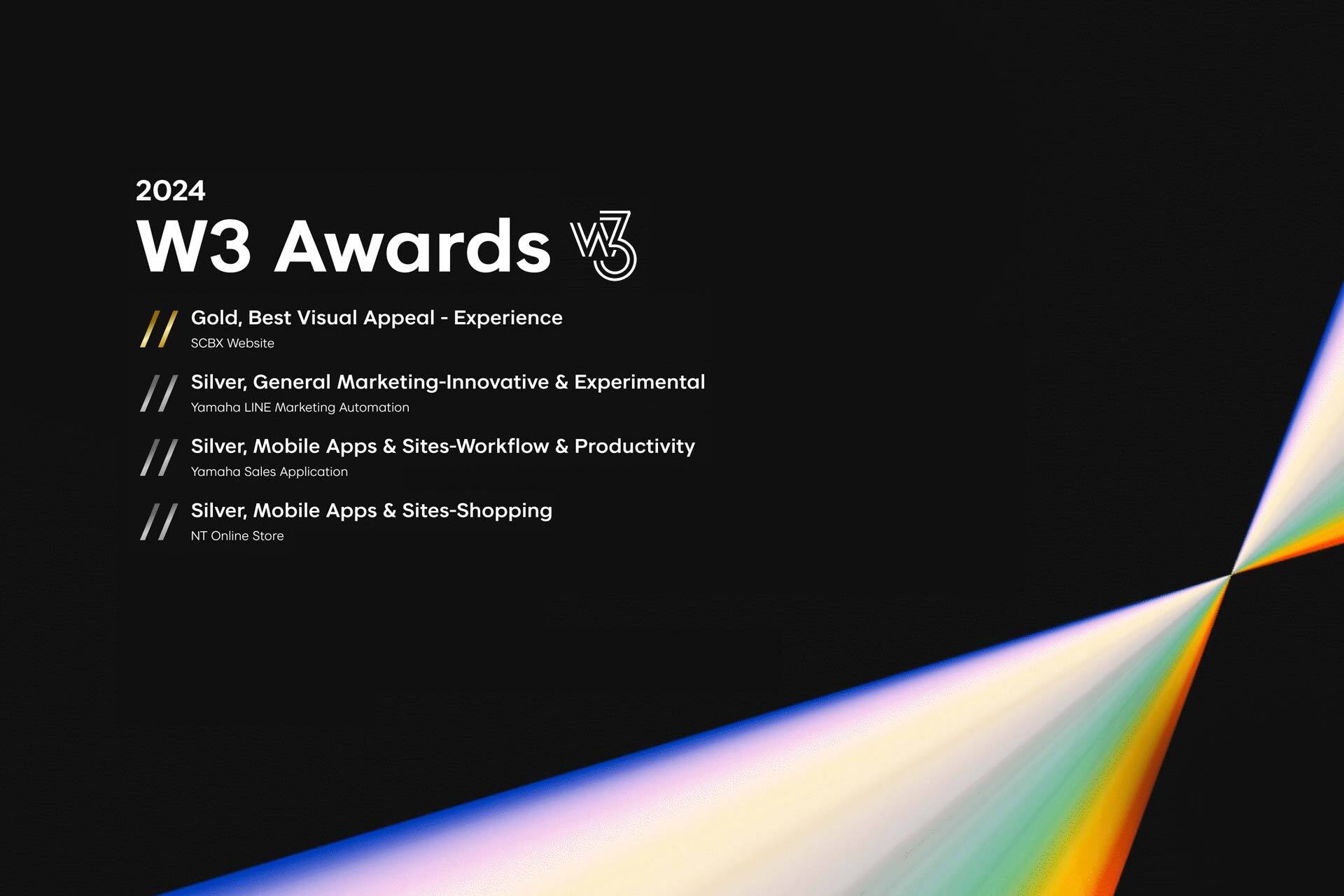 Cover W3 Award