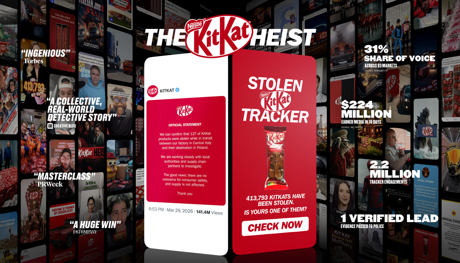 The KitKat Heist Hero
