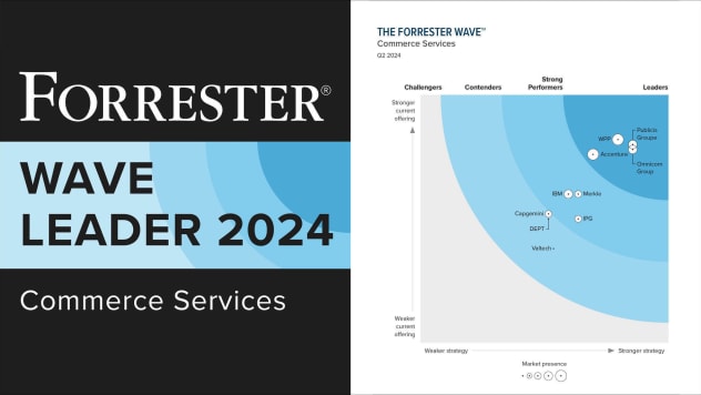 WPP and VML named a Leader in The Forrester Wave Commerce Services Q2 2024 2