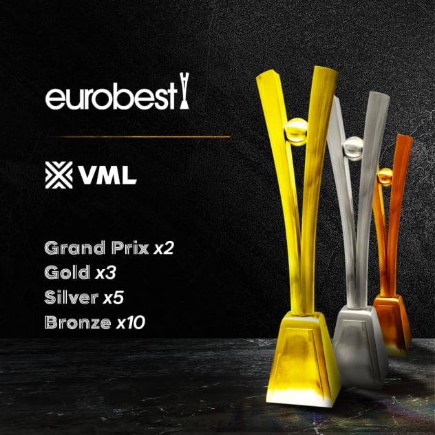 VML Earns 54 Honors at 2024 Eurobest Awards