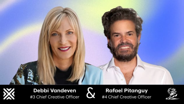 Cannes People Rankings 2025