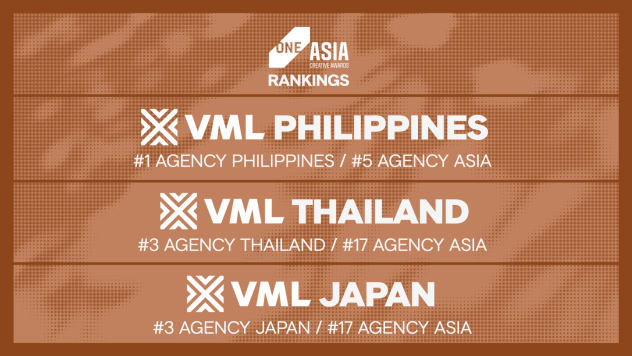 One Show Asia Creative Rankings 2025 16x9 001