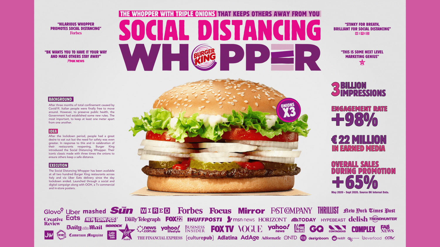 Social Distancing Whopper®