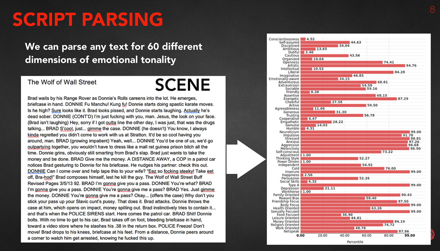 WEB Parsing text