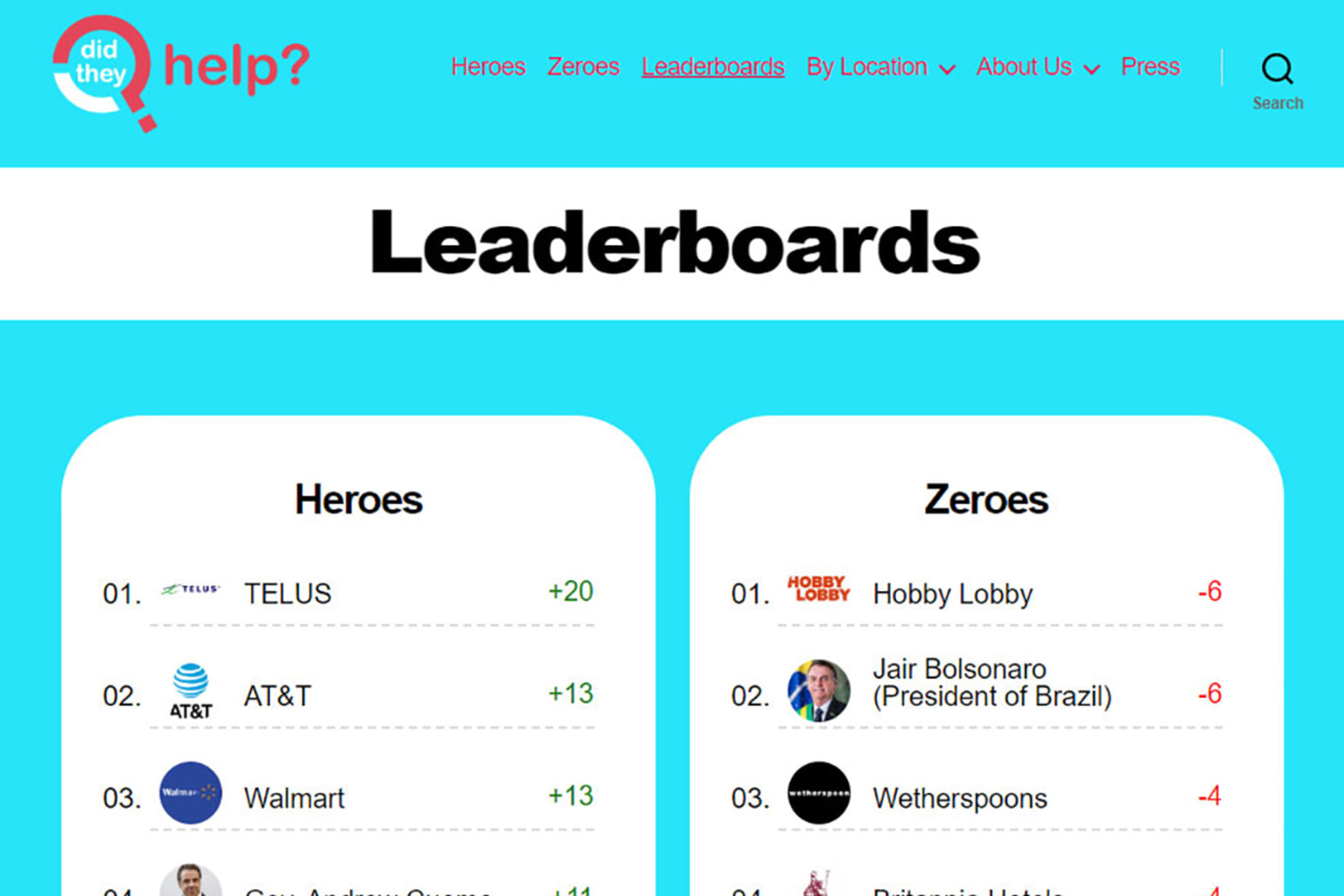 WEB leaderboard