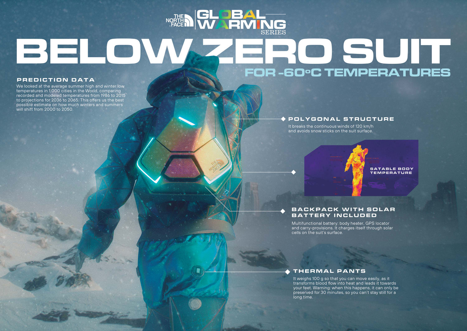 Below Zero Suit board