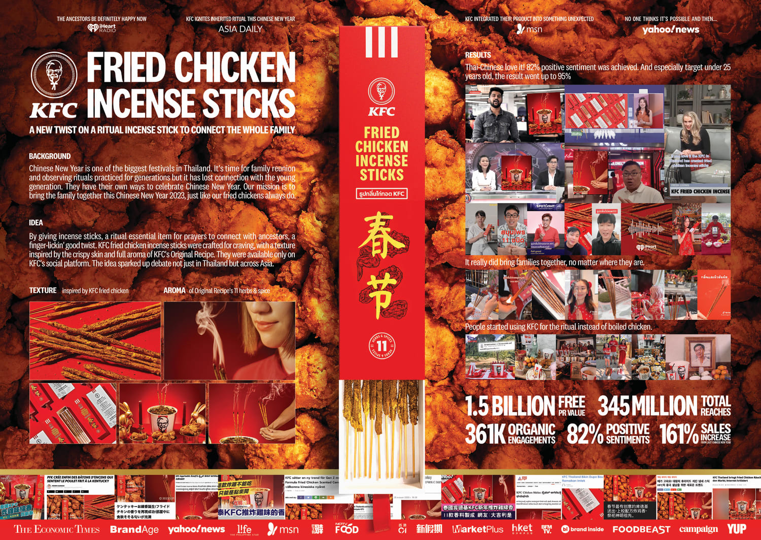 FRIED CHICKEN INCENSE STICKS PRESENTATION BOARD