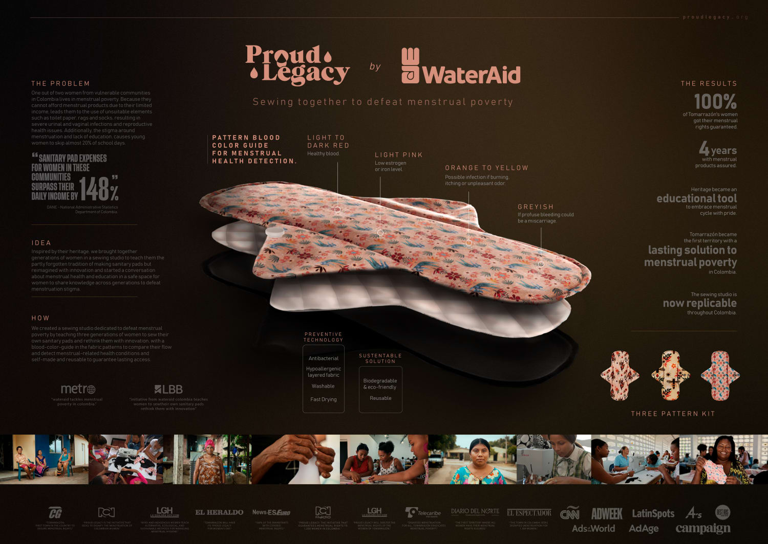 Board Cannes Lion INNOVATION 01 Proud Legacy 7063 X5008 PX