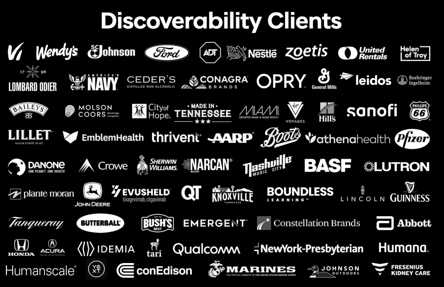 Discoverability vml multinational enterprise search clients