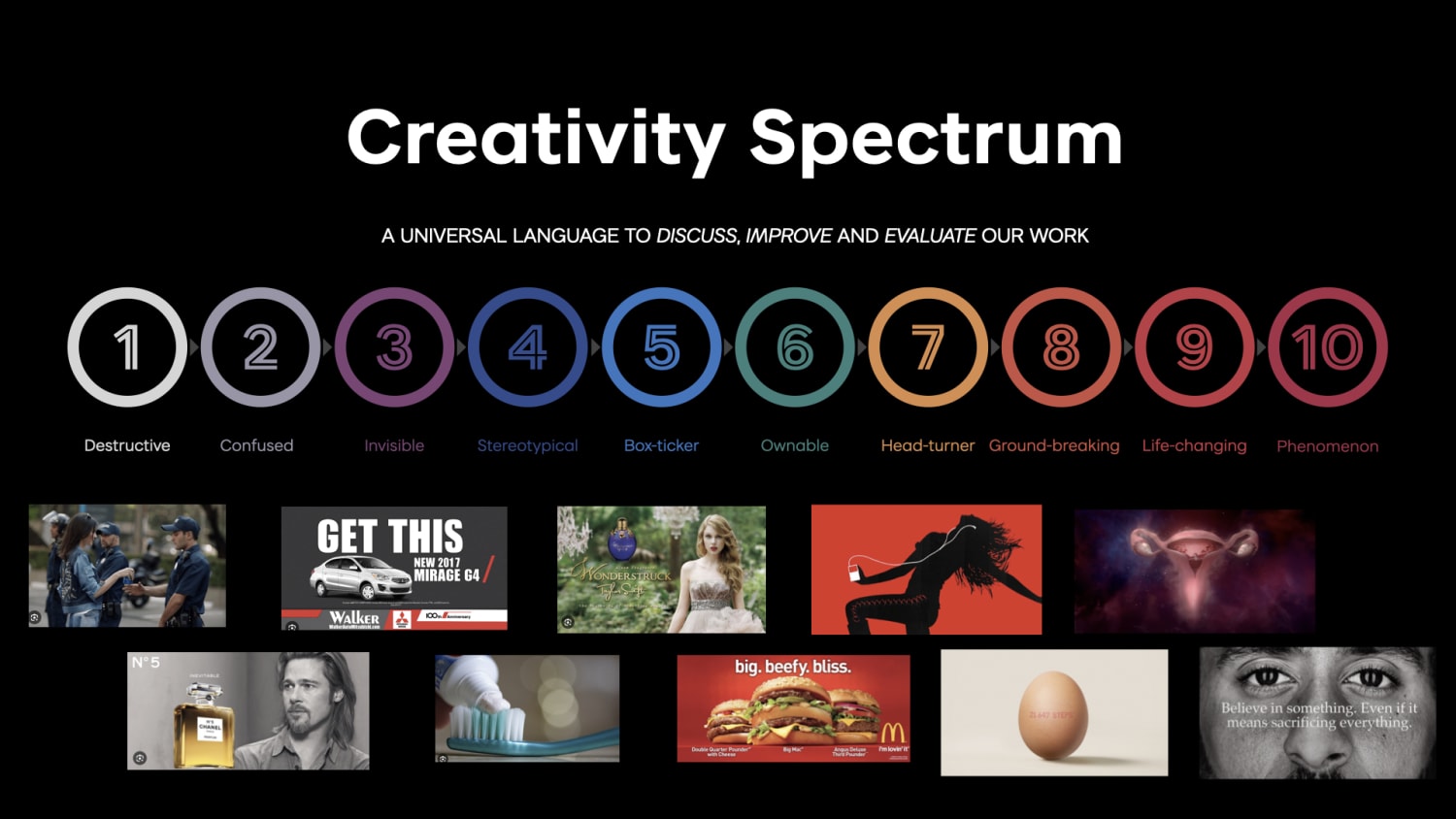 VML Creative Spectrum 002
