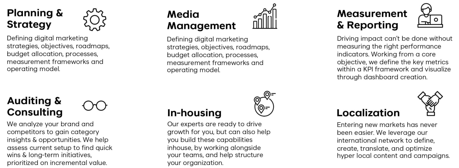 Retail Media 1b