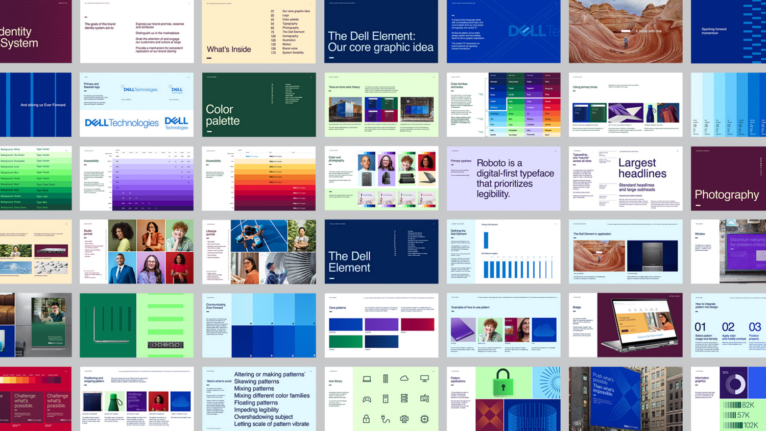 Dell Case Study 6