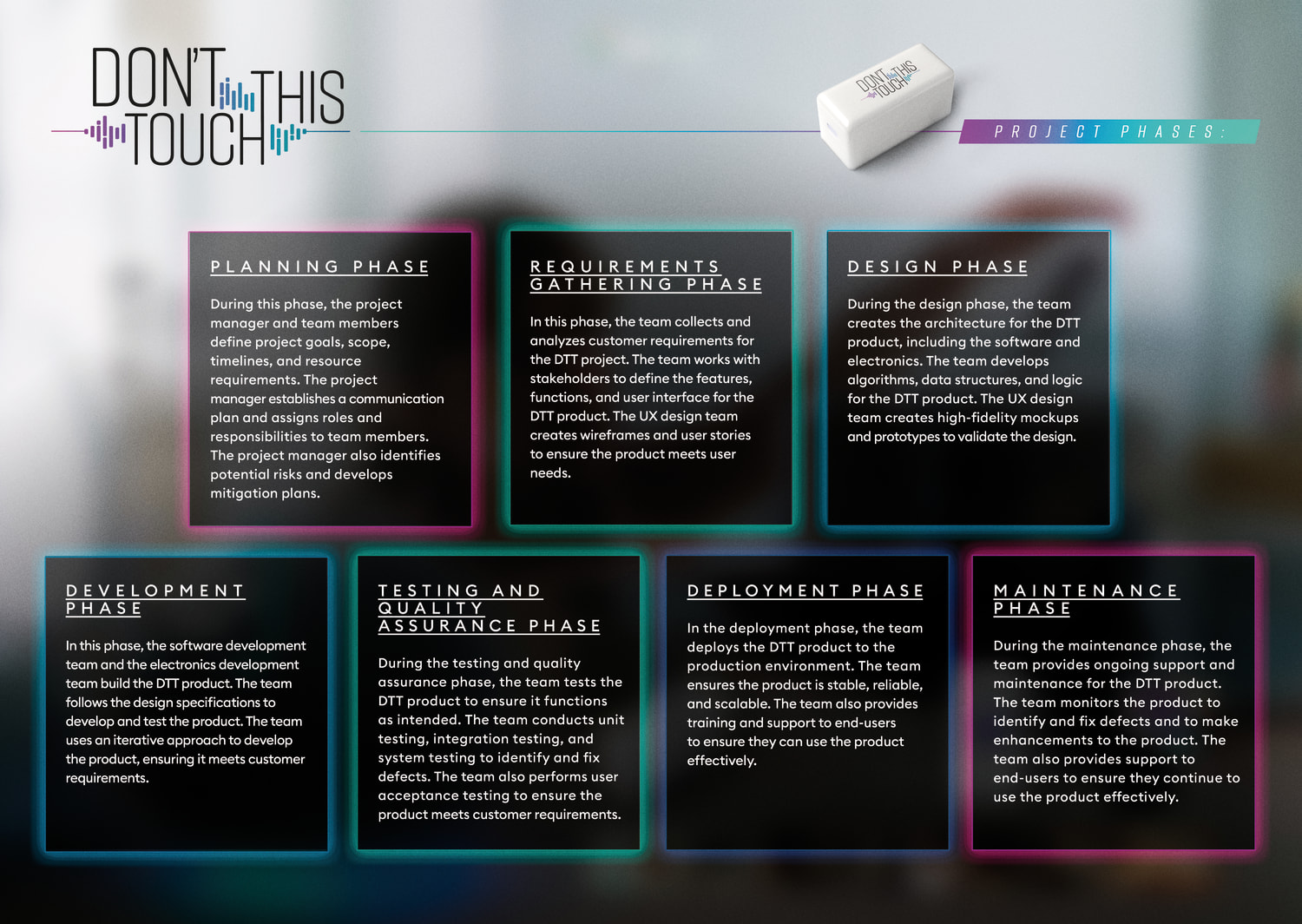 3 Material AD CANNES2023 7063x5008px DTT PROJECT PHASES
