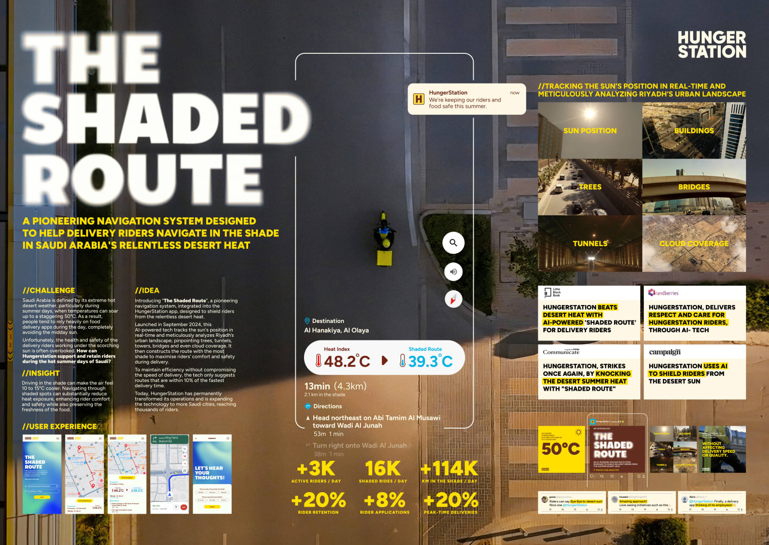 THE SHADED ROUTE BOARD