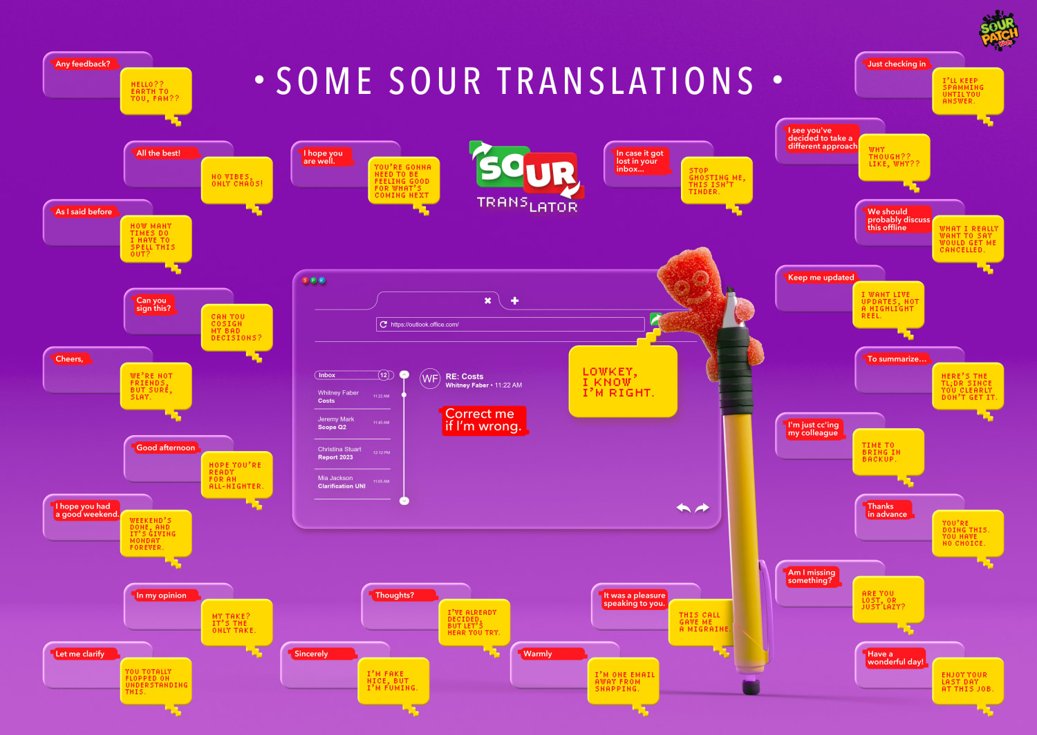 Sour Translator BOARD Examples