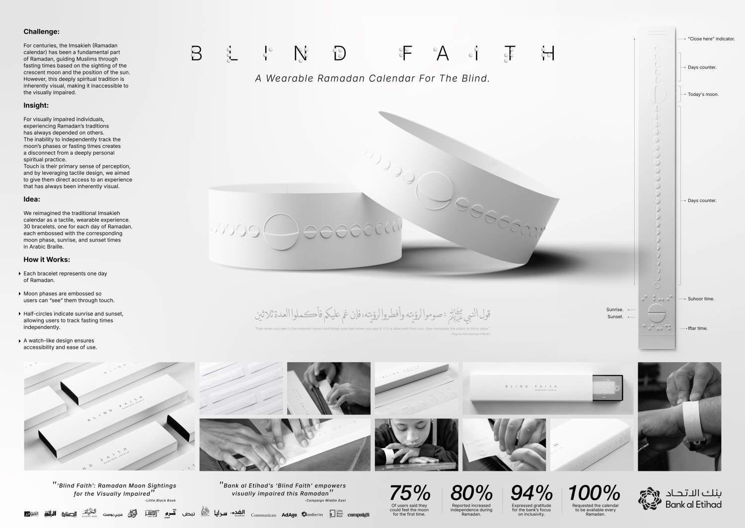 BLIND FAITH BOARD CANNES