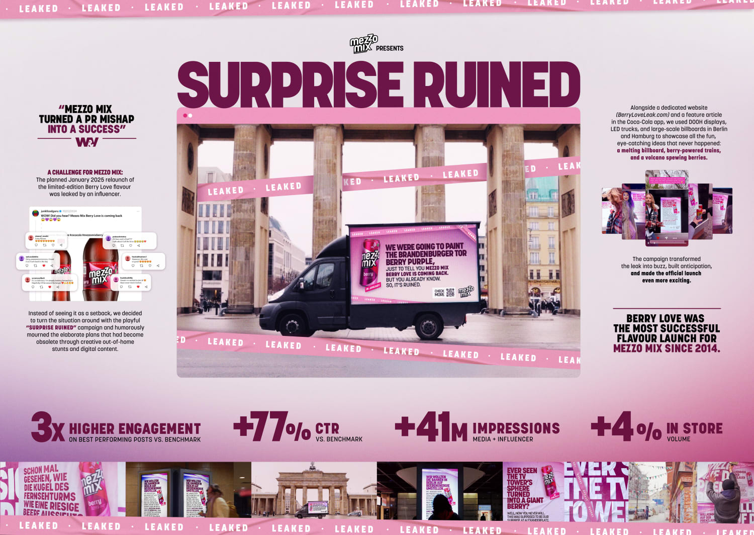 Mezzo Mix Surprise Ruined Board