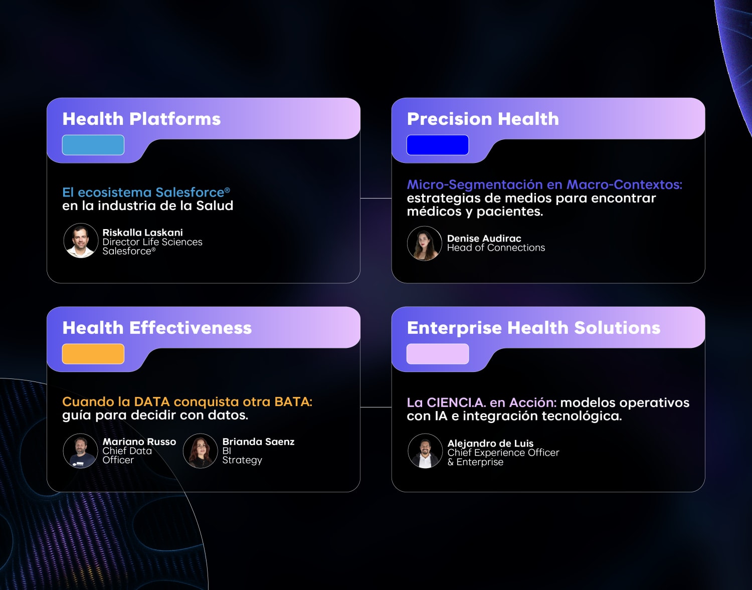 Prognosis Agenda Landing 2