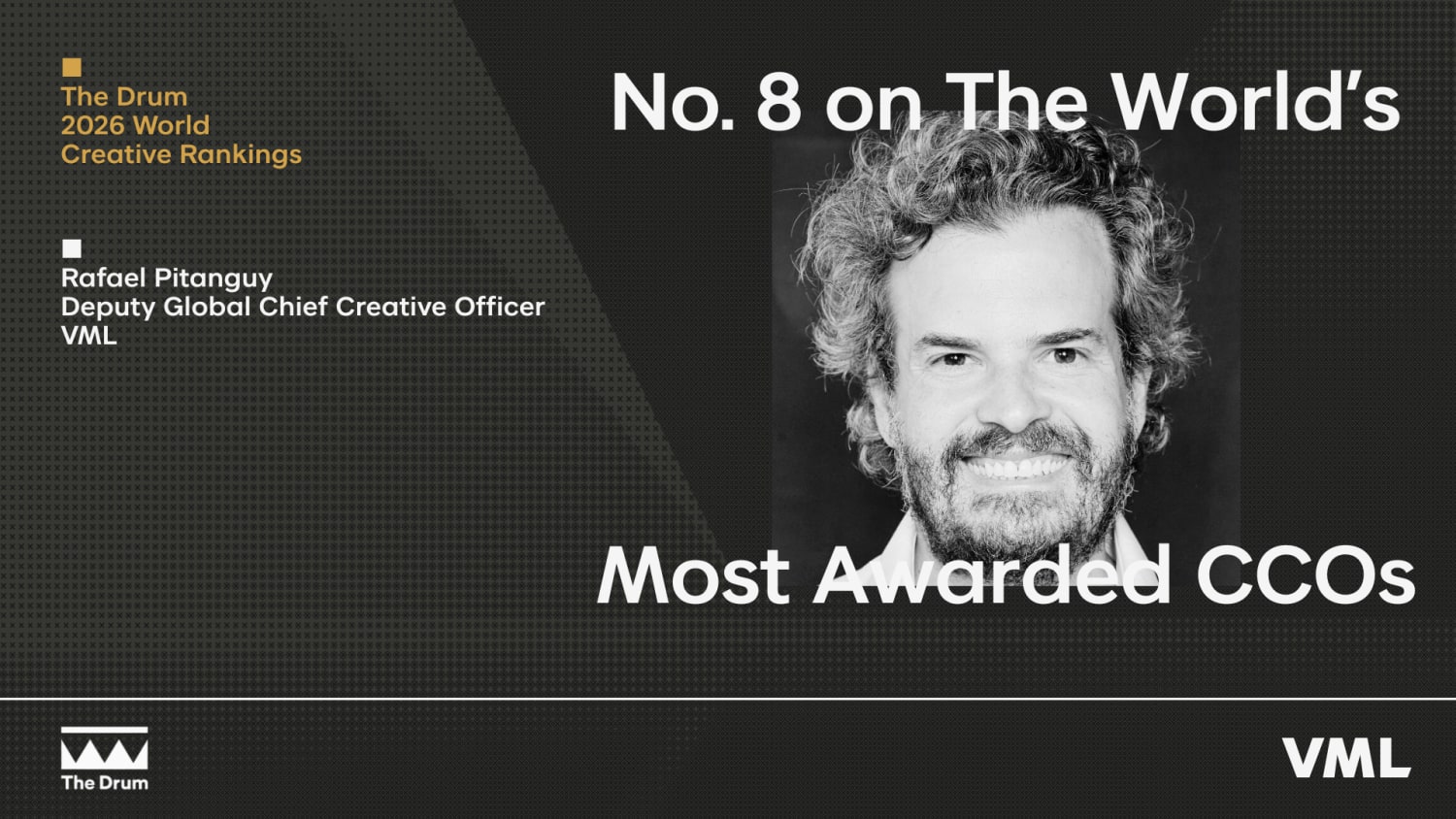 Image of Rafael Pitanguy with text that reads: "No. 8 on The World's Most Awarded CCOs," mentioning "The Drum 2026 World Creative Rankings" and his role as "Deputy Global Chief Creative Officer, VML."