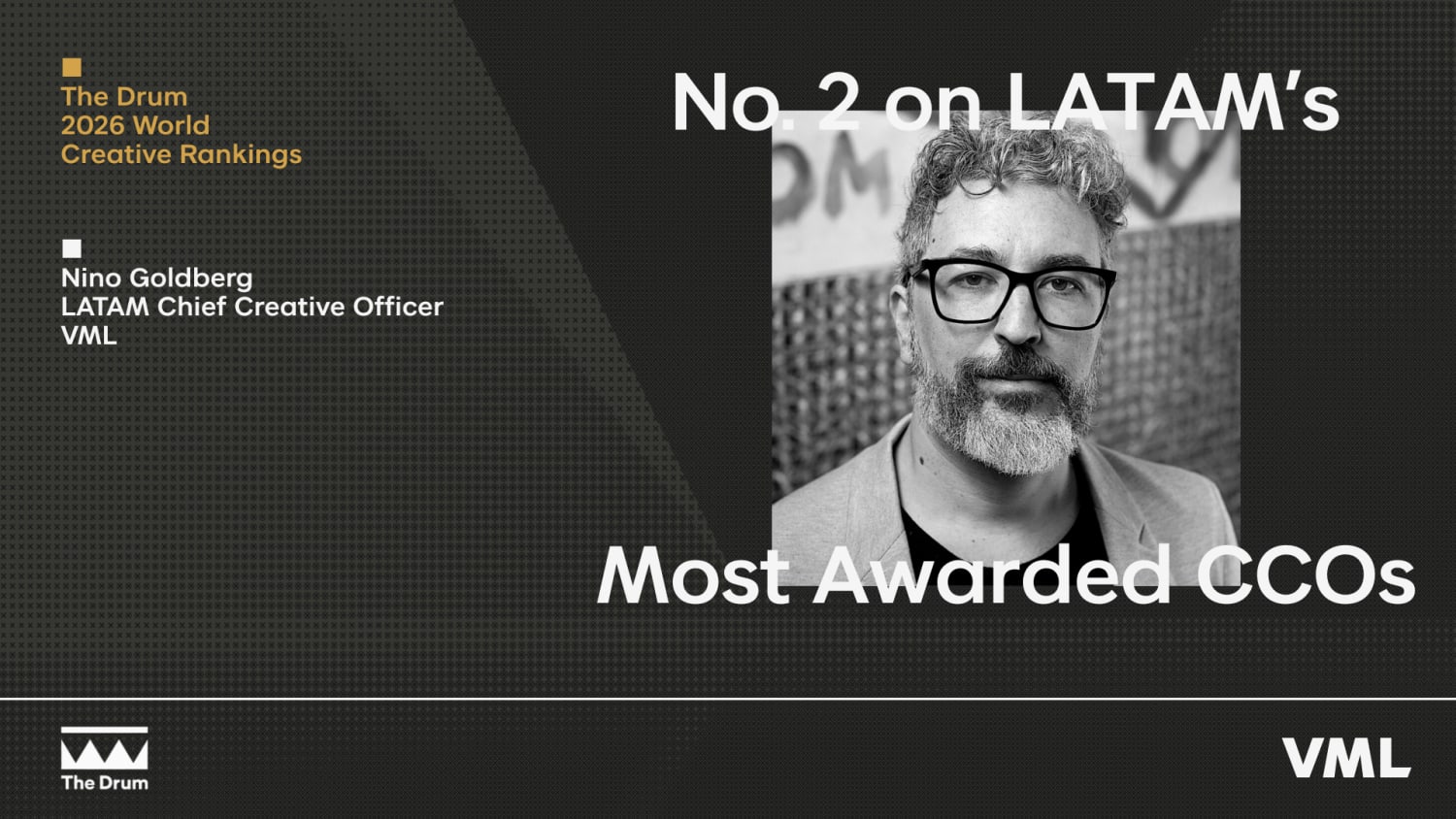 Image of Nino Goldberg with text that reads: "No. 2 on LATAM's Most Awarded CCOs," mentioning "The Drum 2026 World Creative Rankings" and his role as "LATAM Chief Creative Officer, VML."