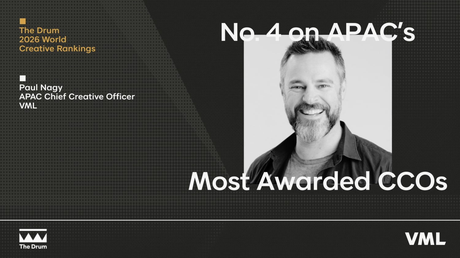 Image of Paul Nagy with text that reads: "No. 4 on APAC's Most Awarded CCOs," mentioning "The Drum 2026 World Creative Rankings" and his role as "APAC Chief Creative Officer, VML."
