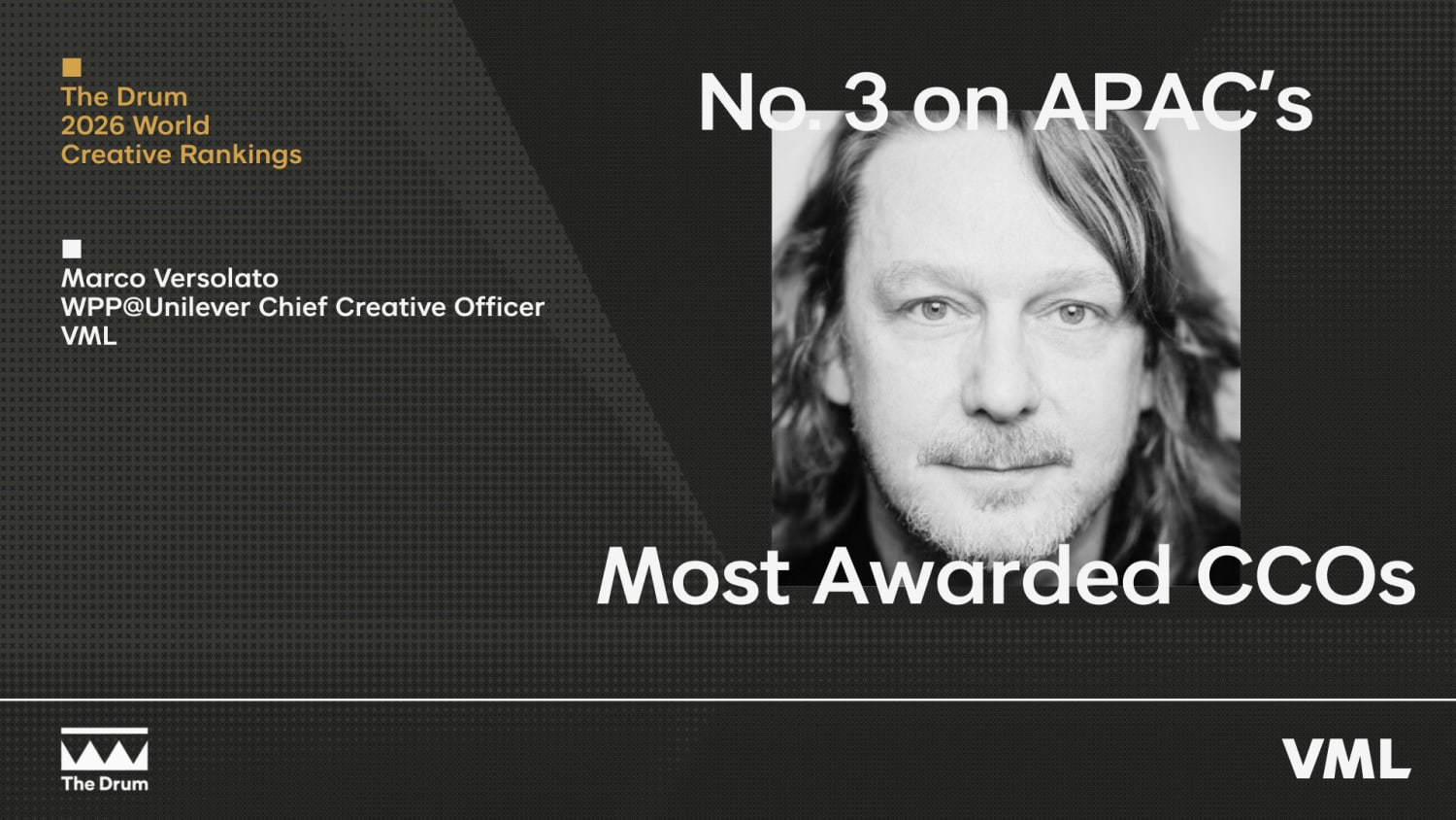 Image of Marco Versolato with text that reads: "No. 3 on APAC's Most Awarded CCOs," mentioning "The Drum 2026 World Creative Rankings" and his role as "WPP@Unilever Chief Creative Officer, VML."