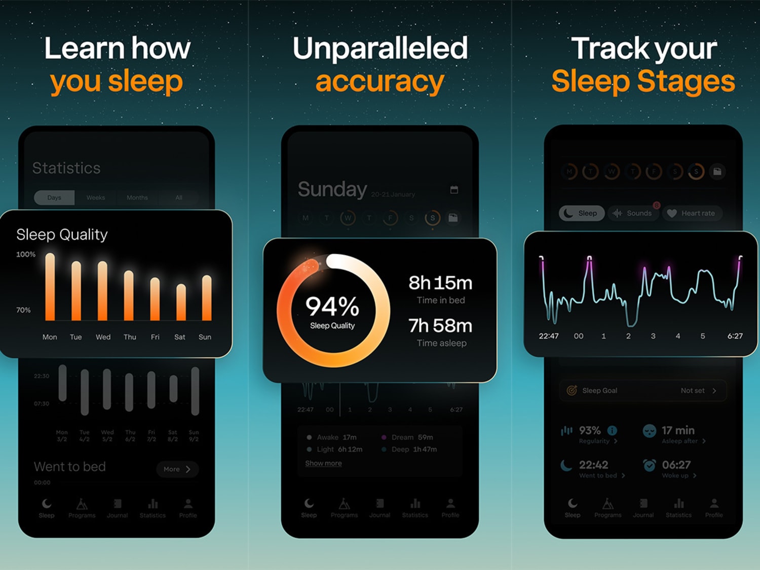 Promotional graphic for the Sleep Cycle app showing three phone screens with sleep analytics, including sleep quality, accuracy, and sleep stage tracking.