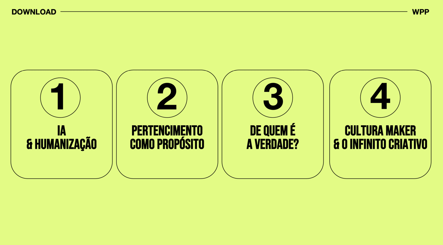 Un gráfico claro y conciso que presenta los cuatro pilares fundamentales del reporte SXSW 2026: From Trends to Convergences. Sobre un fondo verde lima, se destacan recuadros numerados con los siguientes temas clave: 'IA &amp; Humanización', explorando la interacción entre la inteligencia artificial y la experiencia humana; 'Pertenencia como Propósito', analizando la importancia de la inclusión y la comunidad; '¿De Quién es la Verdad?', cuestionando la percepción de la realidad en la era digital; y 'Cultura Maker &amp; el Infinito Creativo', celebrando la innovación y la creatividad sin límites. Este visual sintetiza las áreas de enfoque estratégicas y las conversaciones cruciales que definen el futuro de las tendencias.