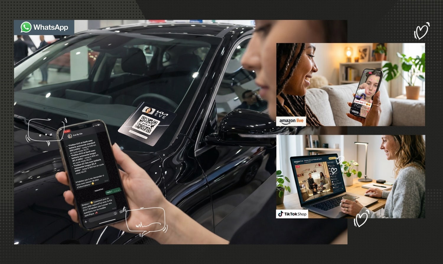 innovation au service du commerce