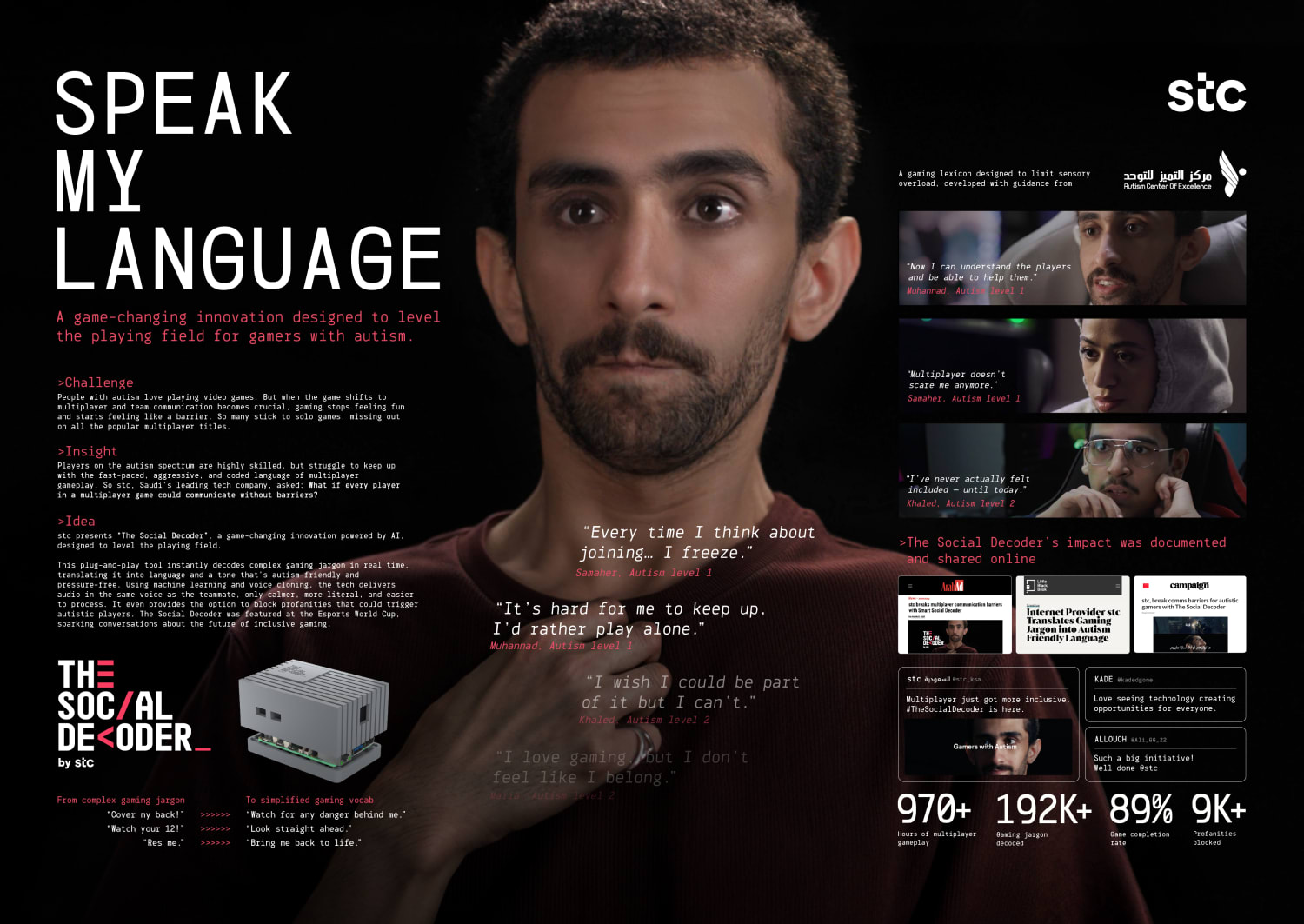 Stc Speak My Language Board