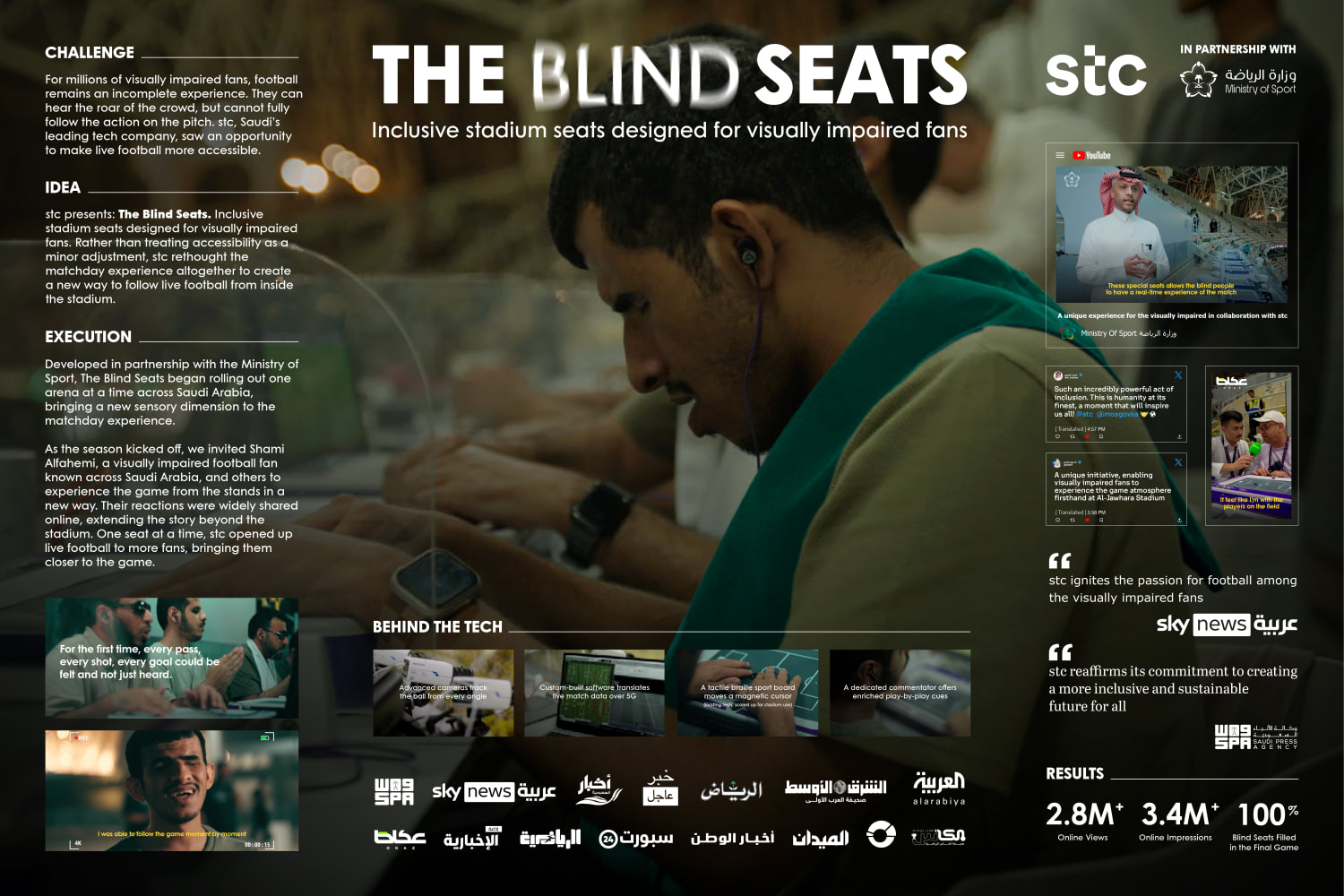 Stc The Blind Seats Board