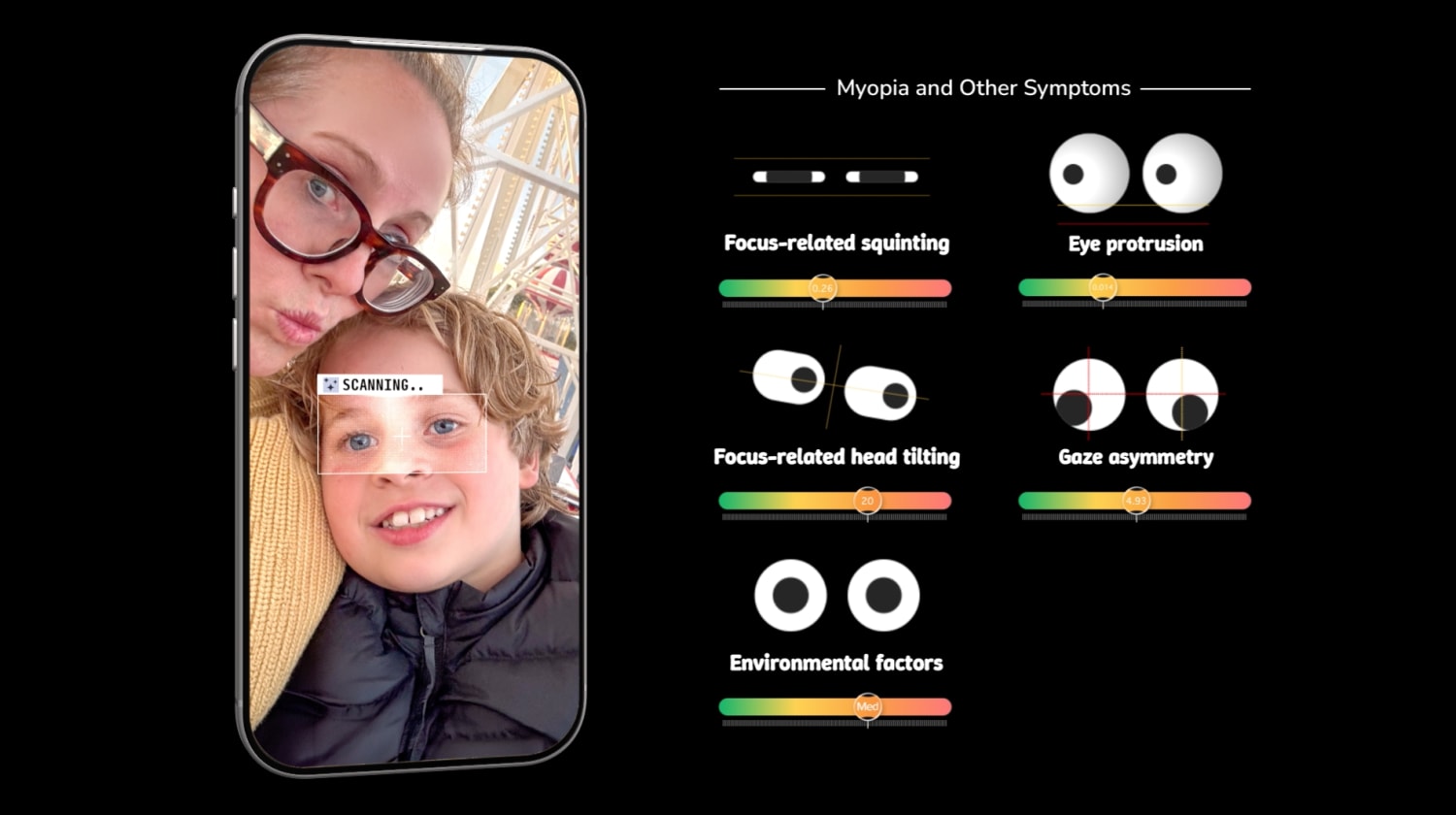 MagnifEye Data Visual